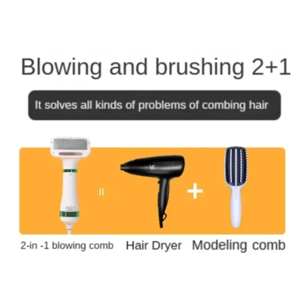 Dog Hair Dryer: 2In1 Quiet Comb and Blower. - Image 2