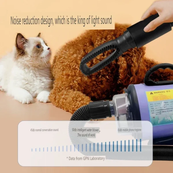 Dog Hair Dryer: 2800W Professional Grooming Blower with Adjustable Warm Wind - Image 2