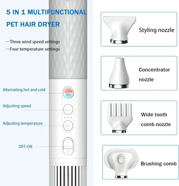 Dog Hair Dryer: Portable with 4 Nozzles - Image 2